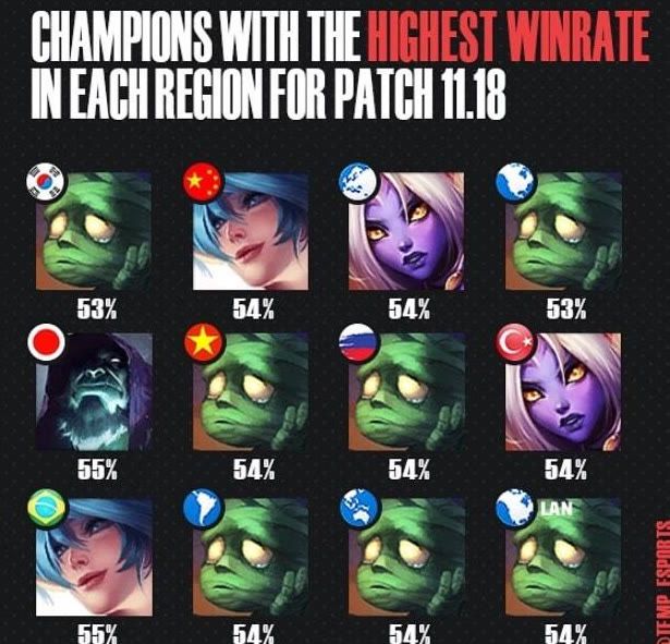 报销的消息 报销的消息