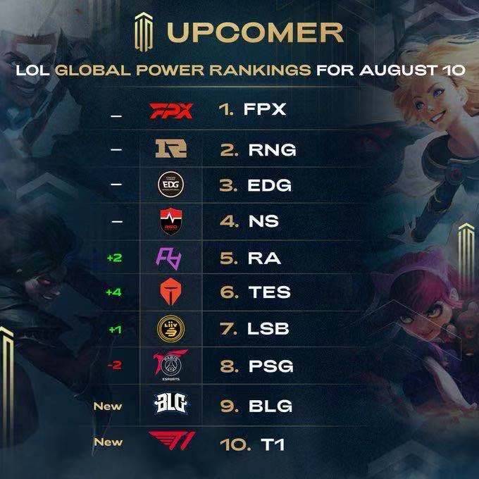 持最新资讯 持最新资讯