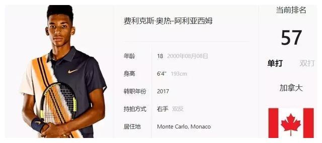 哪怕只是一 哪怕只是一