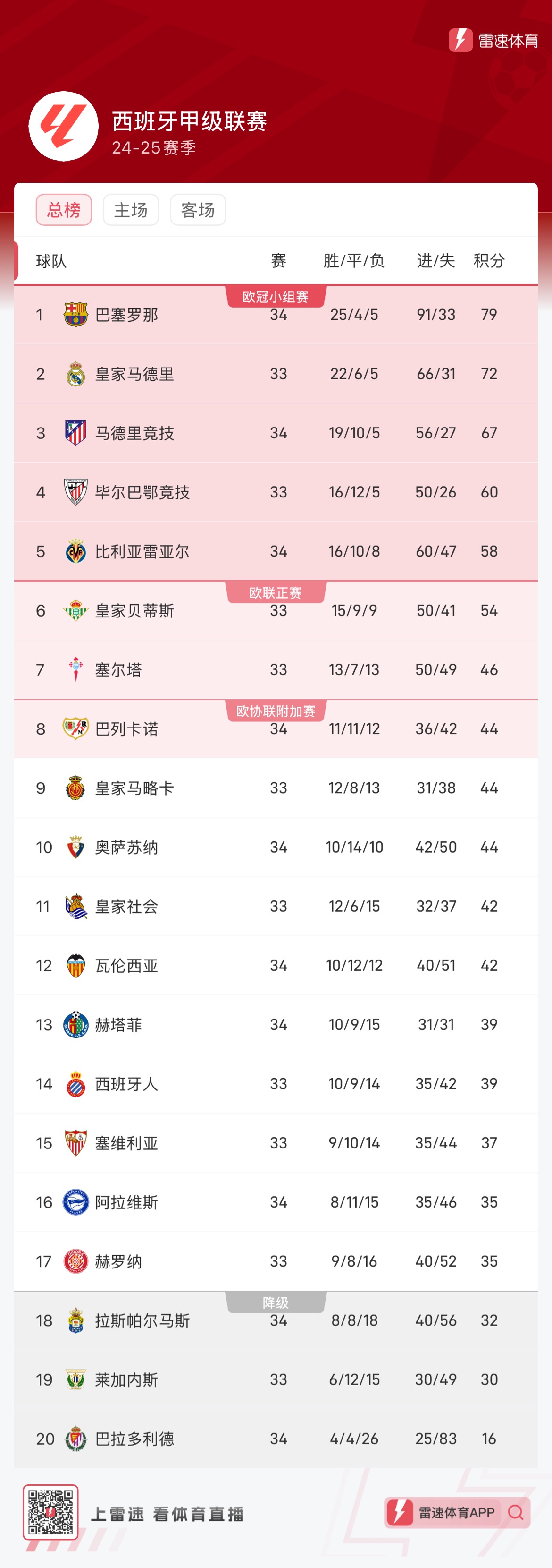 抬腕如引潮